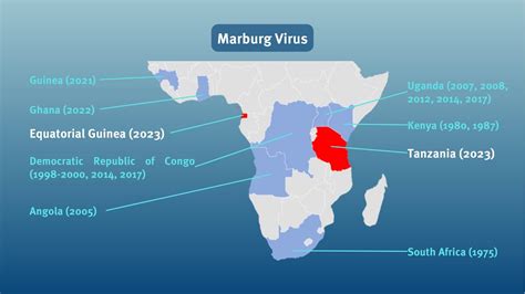 new virus in africa 2023
